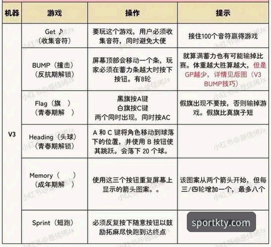 K体育注册平台深度评测：从入门到精通，常见问题全解析